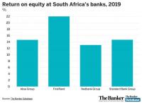 south africa banks