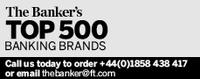 Top 500 Banking Brands order