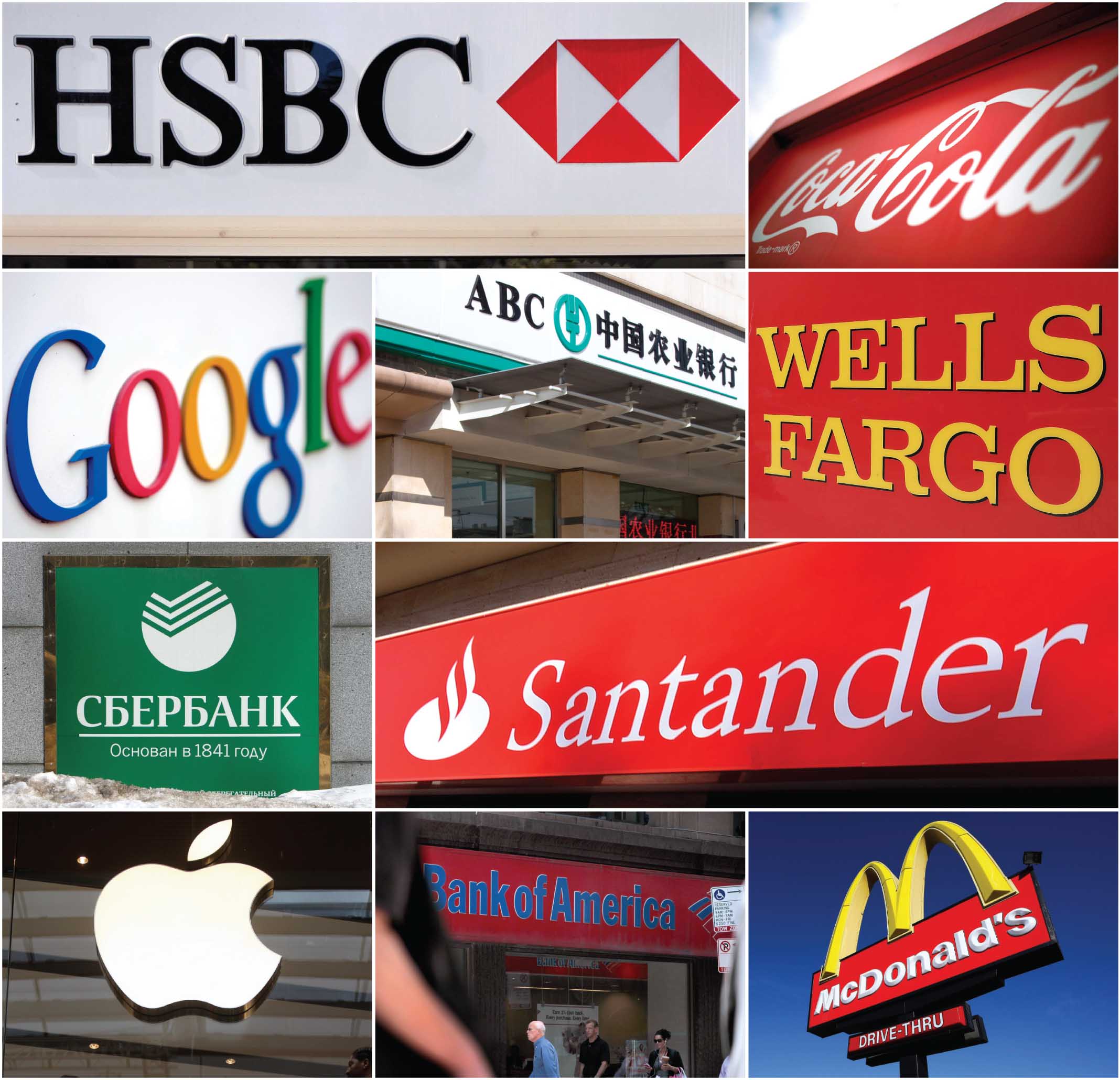 Banking brands