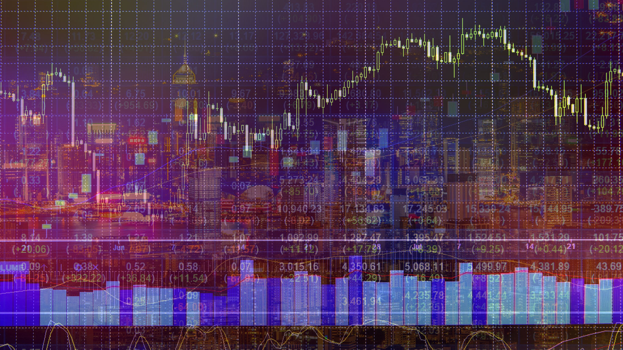 Hong Kong markets and charts