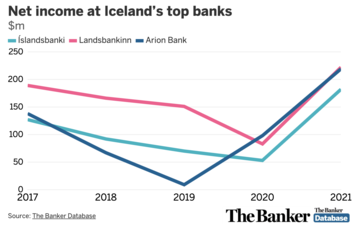 Icelandic databank 27:09