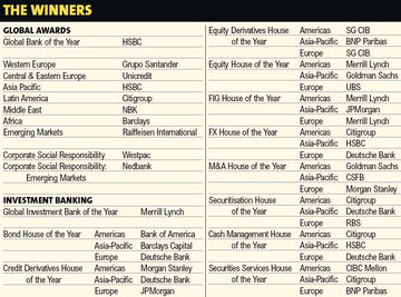 The Banker Awards 2005 winners